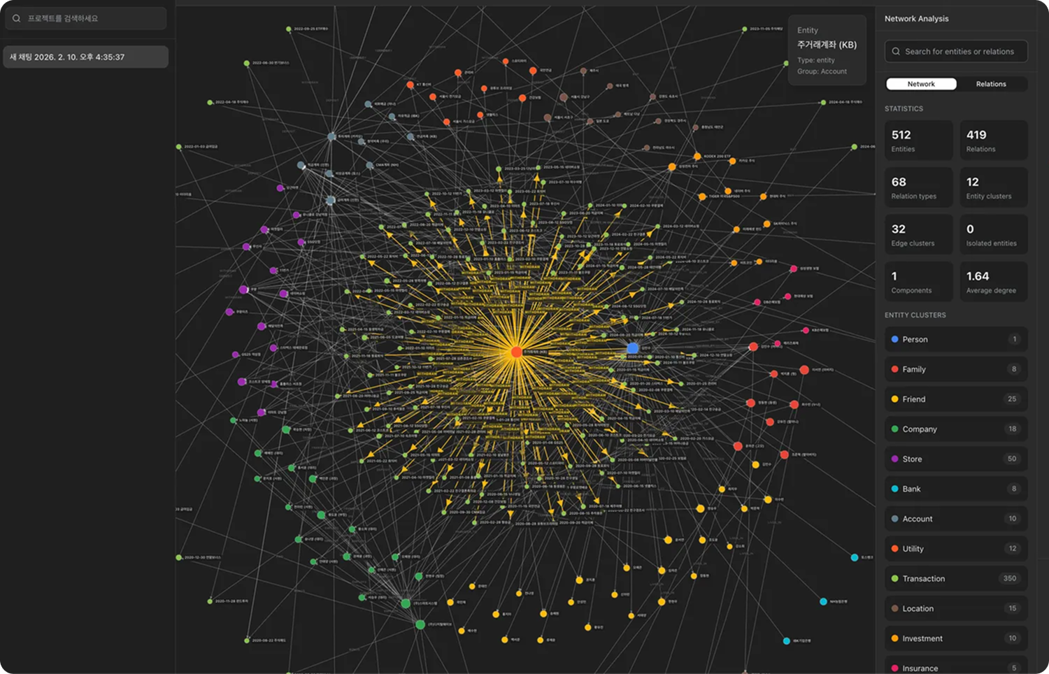 entity visualization