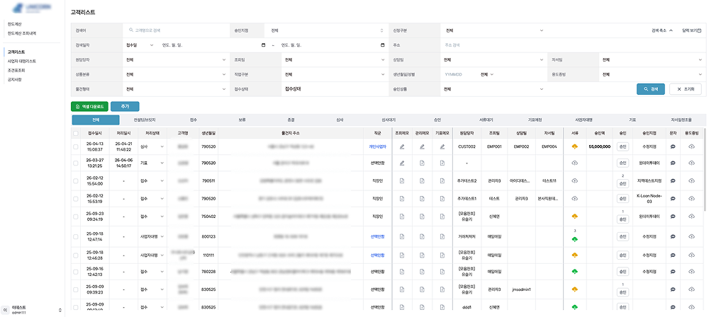대출 고객 상담·관리 CRM 시스템